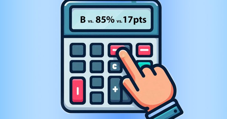 Gradebook: Change Grade Display Type