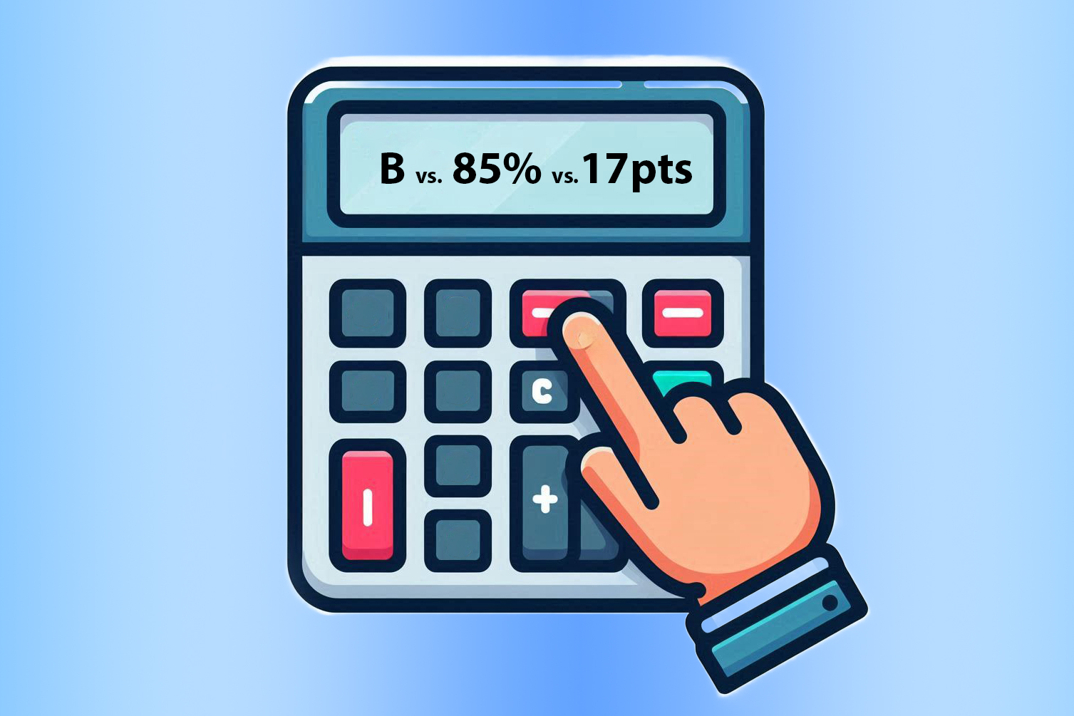 Gradebook: Change Grade Display Type